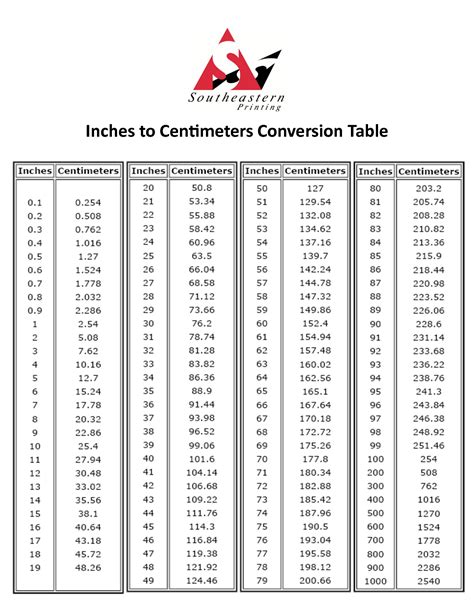 178.5 cm to inches|Convert 178.5 cm to inches (What is 178.5 cm in。